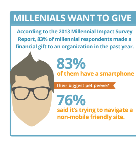 Raz Mobile Donors want to give